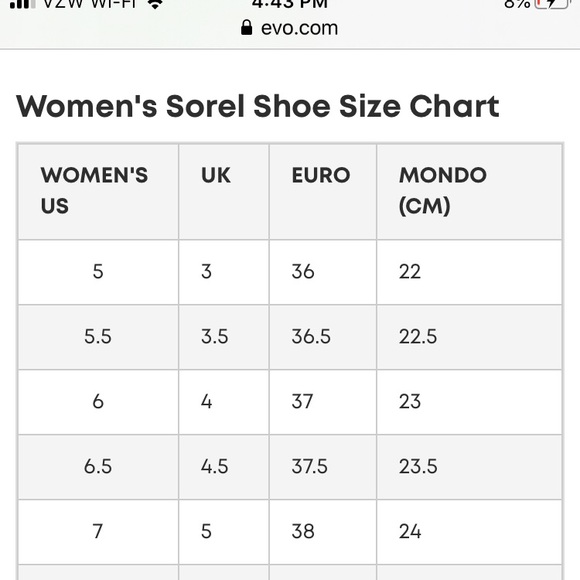 Sorel: waterproof plaid “Yoot Pac” boots (5) - Picture 11 of 11